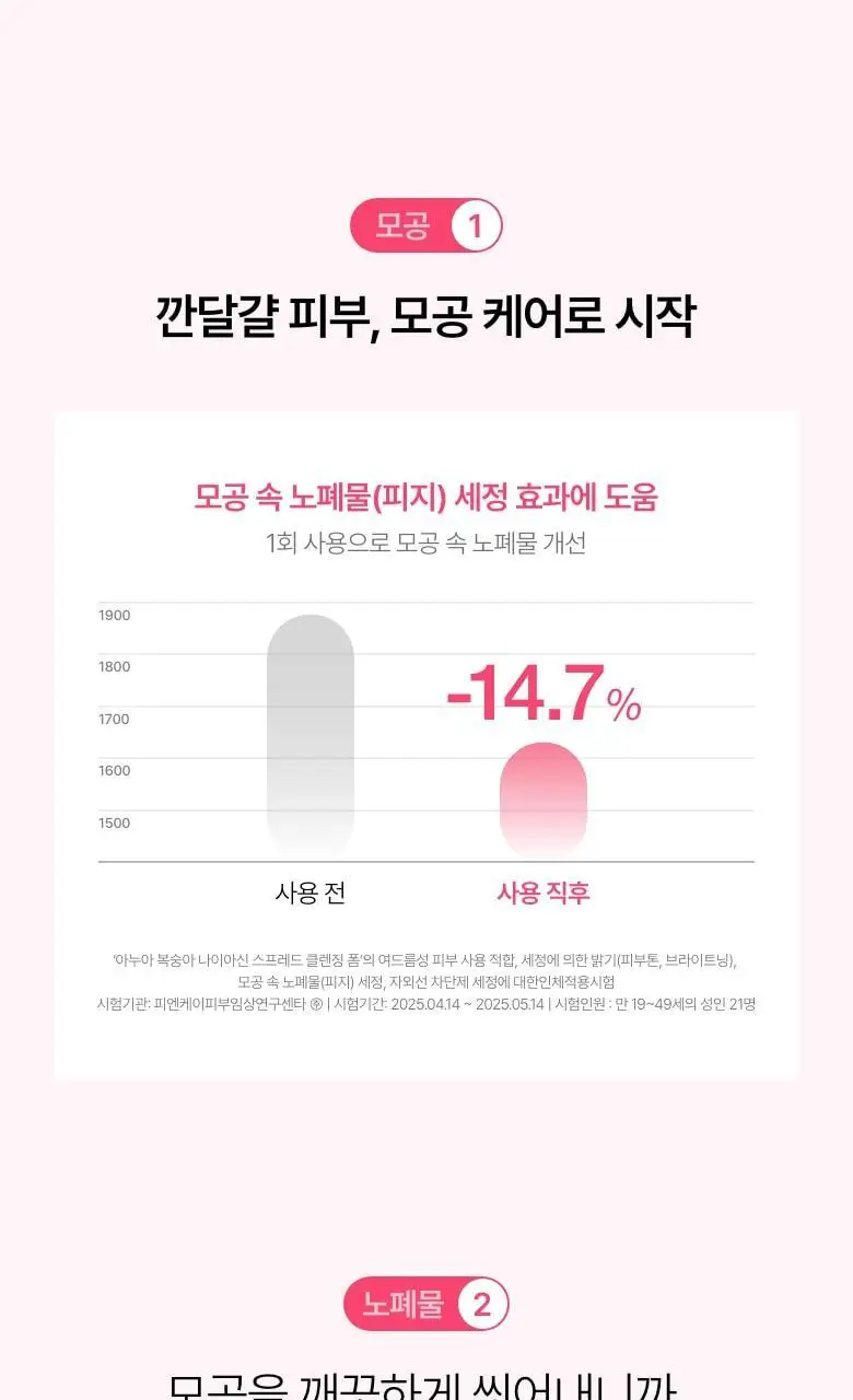 [브라이트닝] 아누아 복숭아 나이아신 스프레드 클렌징폼 150ml 상세페이지 21